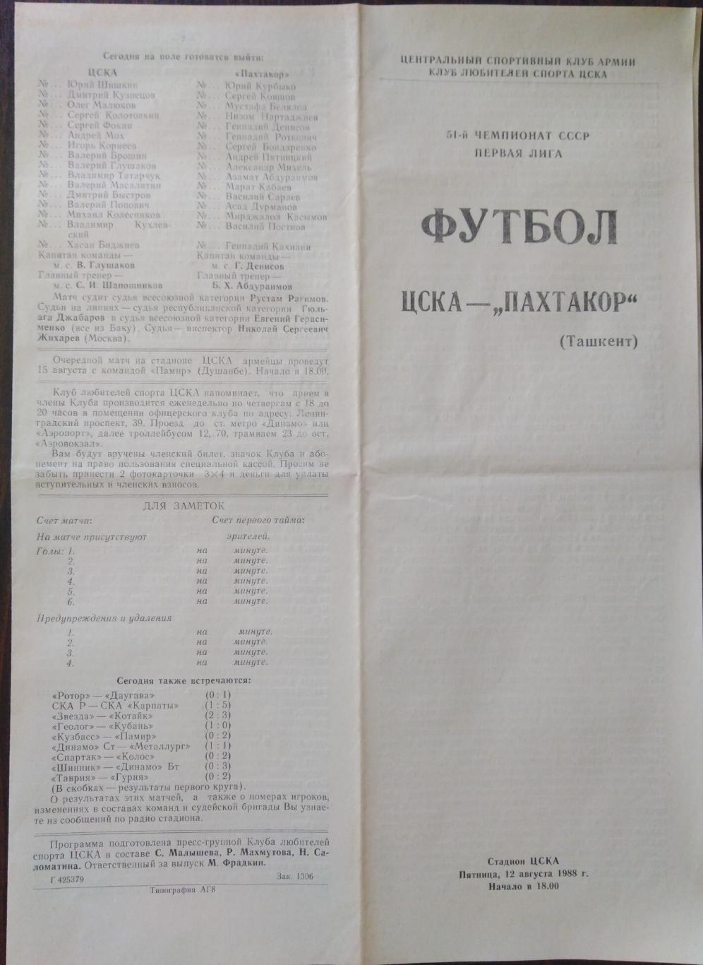 ЦСКА Москва - Пахтакор Ташкент - 12.08.1988