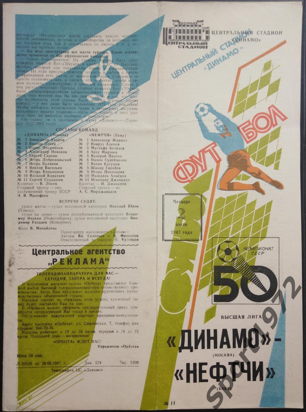 Динамо Москва - Нефтчи Баку - 02.07.1987