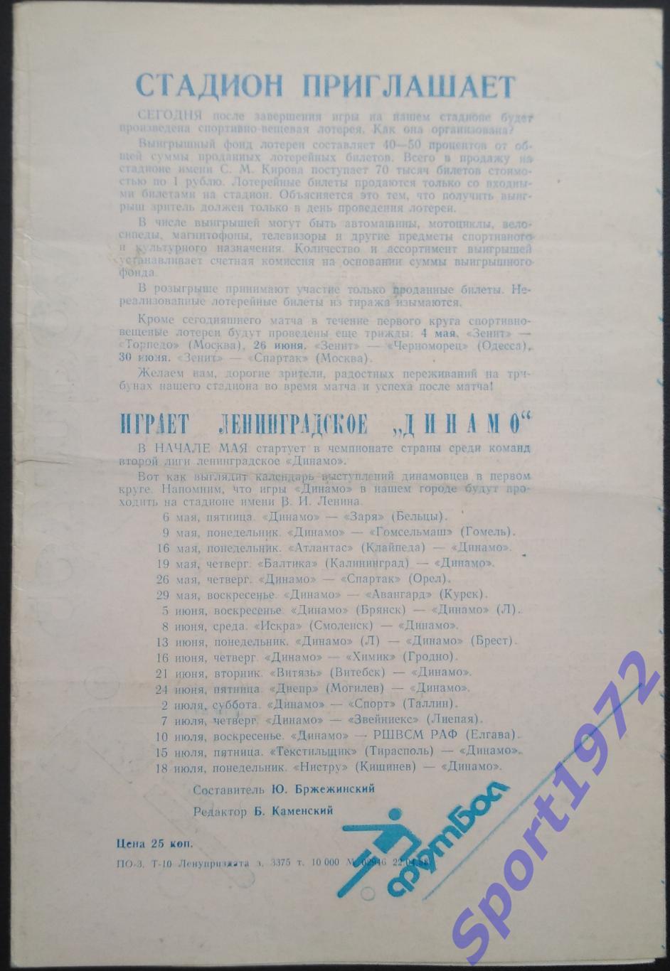 Зенит Ленинград - Кайрат Алма-Ата - 30.04.1988 1