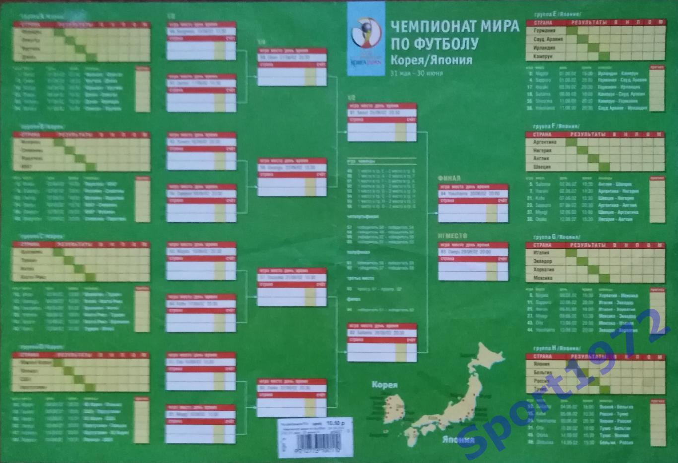 Чемпионат мира по футболу 2002. Корея/Япония. Календарь игр. 1