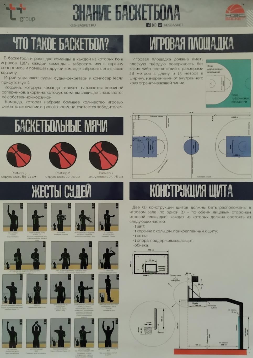 Плакат. Знание баскетбола. Формат А2 (59х42).