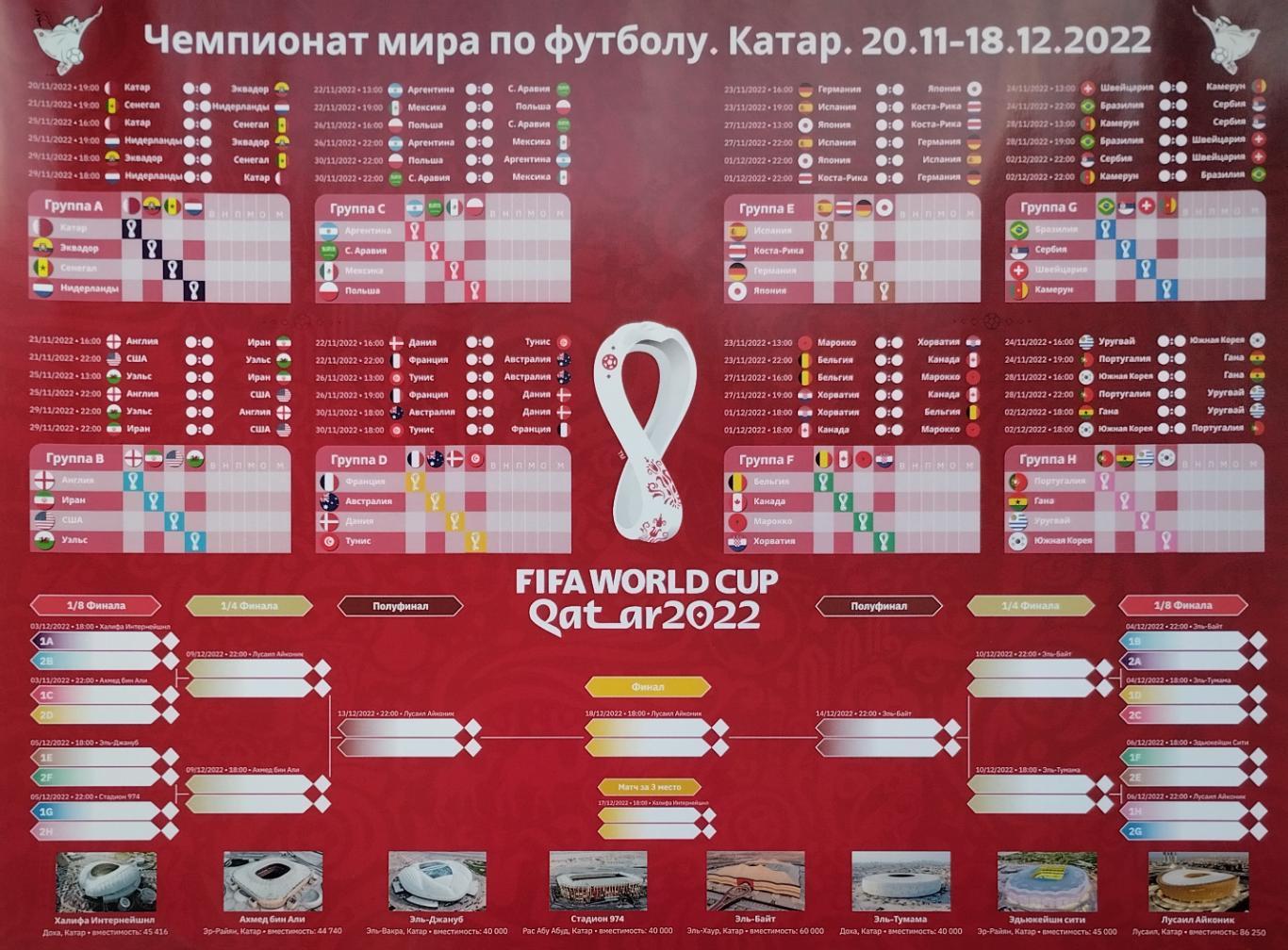 Плакат. Чемпионат мира по футболу. Катар. 20.11-18.12.2022.