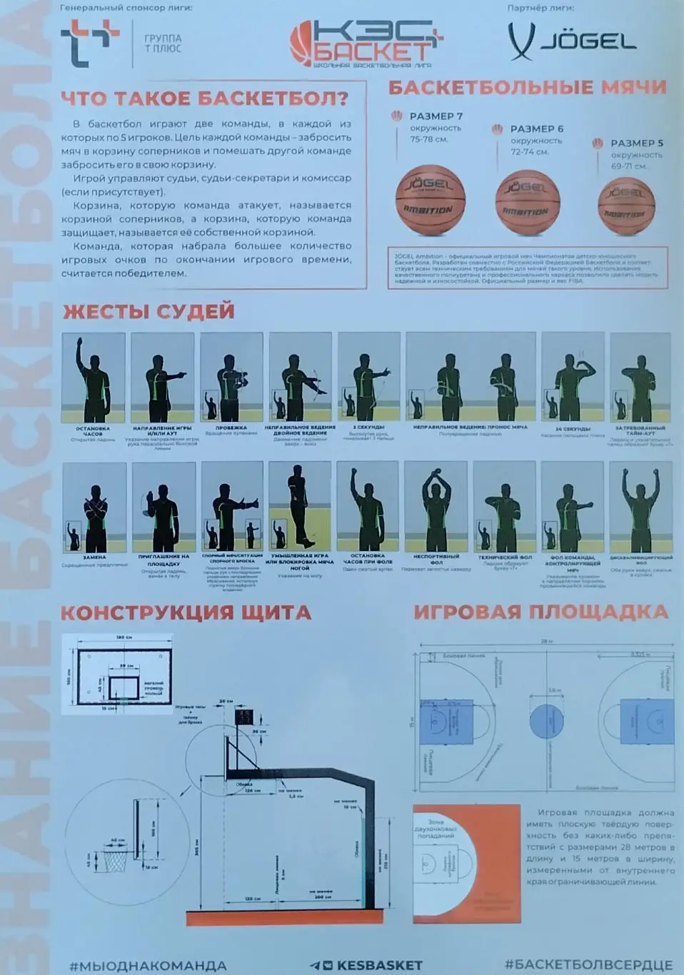 Плакат. Баскетбол. Знание баскетбола.