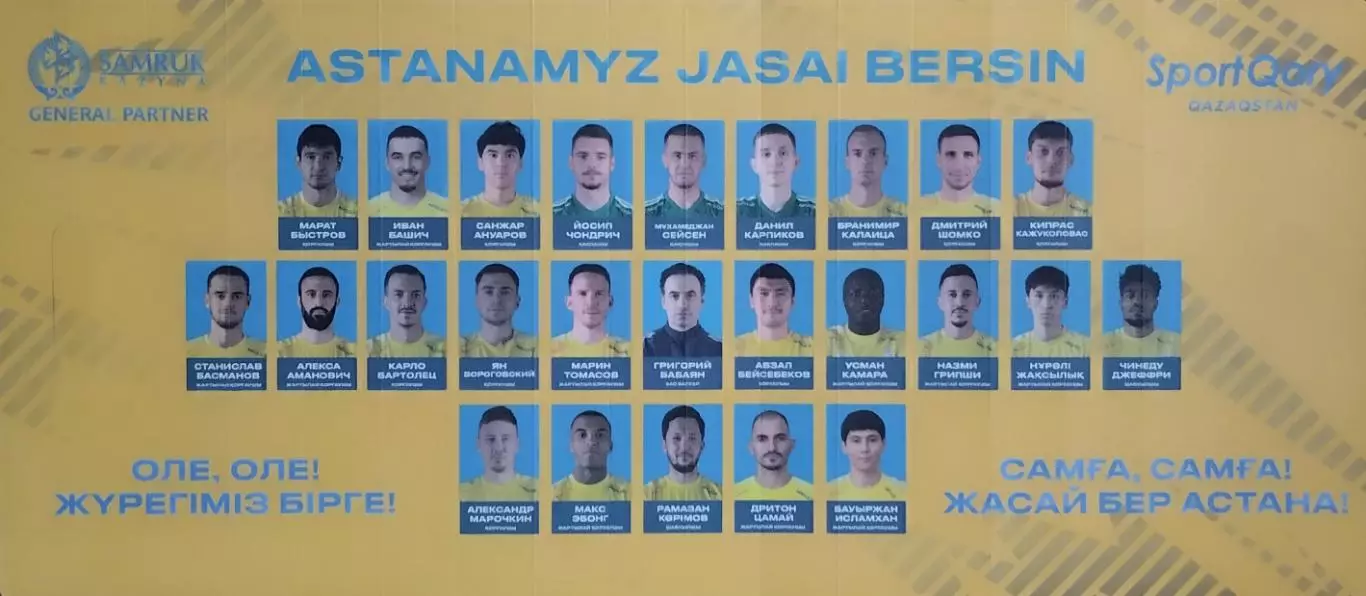 Трещетка с матча ФК Астана Казахстан - ФК Лозанна Швейцария - 14.08.2025.