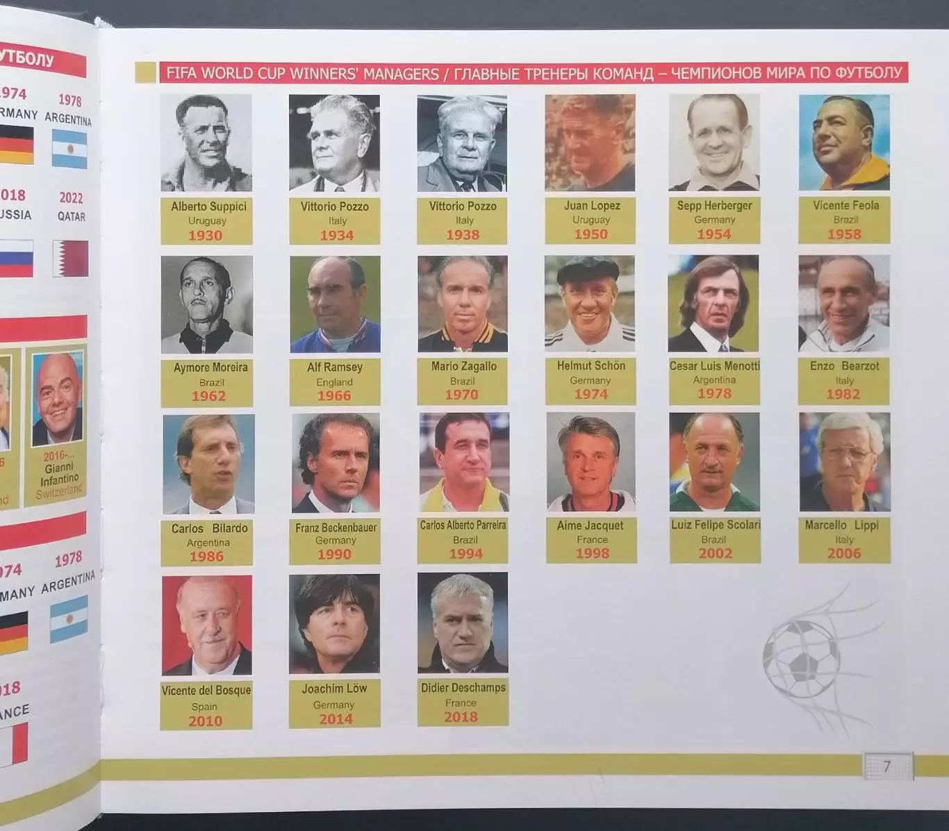 От Уругвая до России. История чемпионатов мира по футболу. 1930-2018. 408 стр. 1