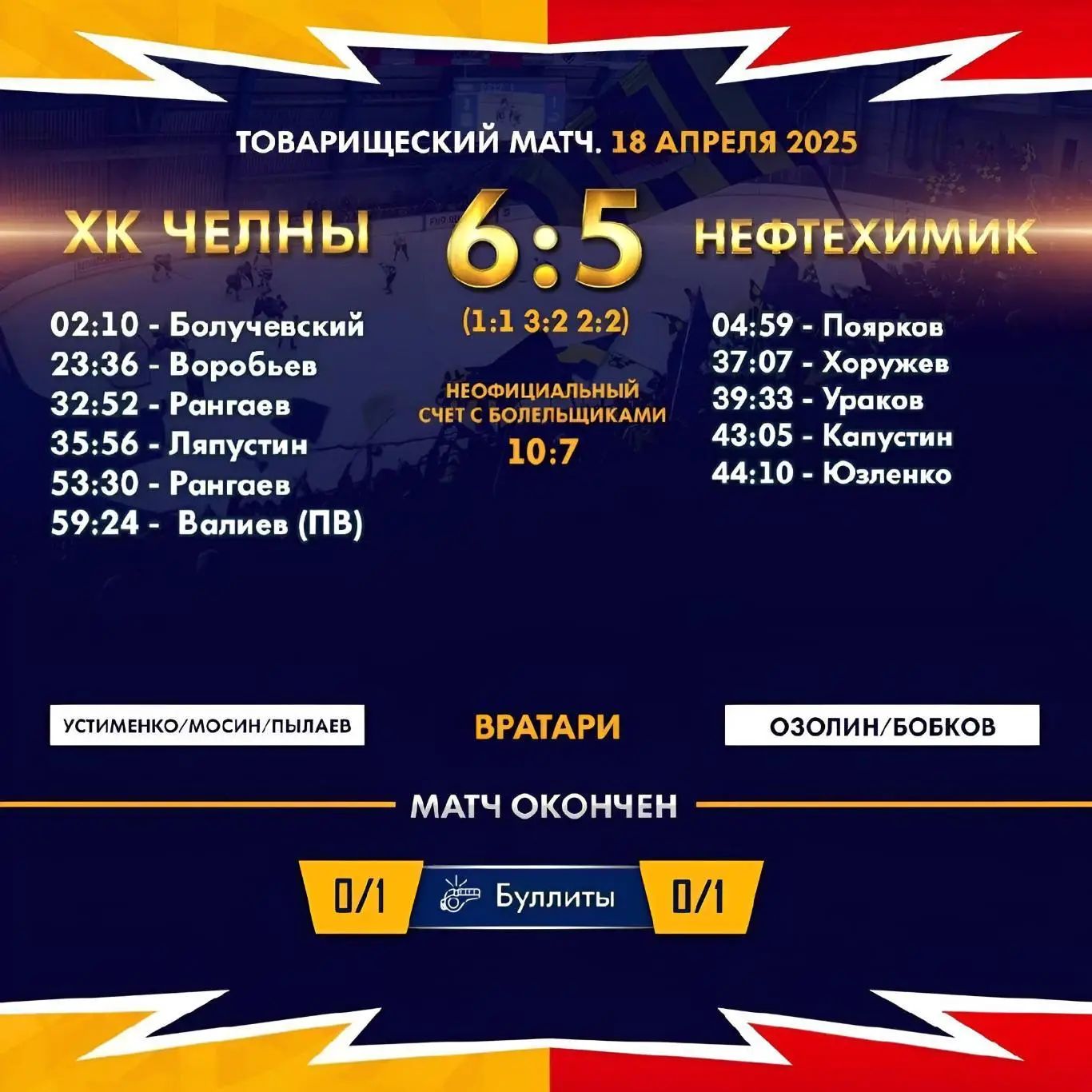 Официальный билет ХК ЧЕЛНЫ - ХК Нефтехимик (Нижнекамск) ВХЛ vs КХЛ 2025г. 2