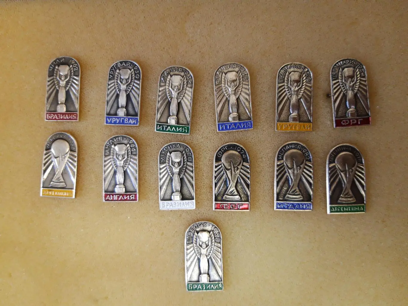 Чемпионаты мира