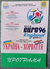 Украина – Хорватия 10-11.06.1995 Молодежные и национальные отбор Евро 1996
