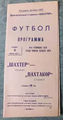 Программа Шахтер Донецк - Пахтакор Ташкент 11.06.1981
