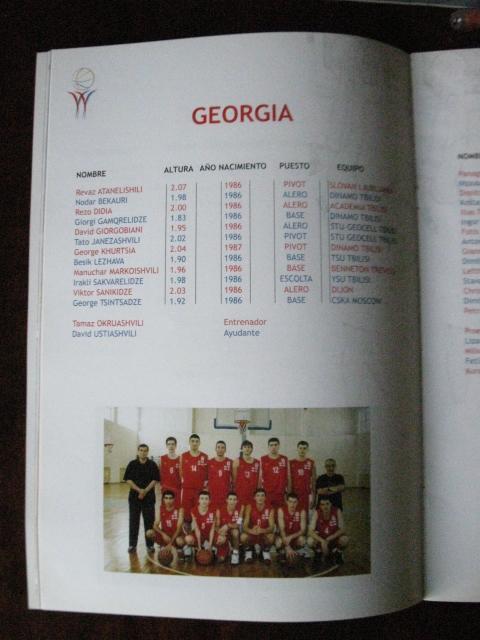 Чемпионат Европы по баскетболу среди юношей 2004г. г. Сарагоса 3