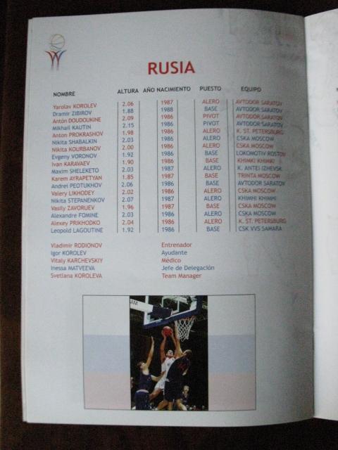 Чемпионат Европы по баскетболу среди юношей 2004г. г. Сарагоса 4