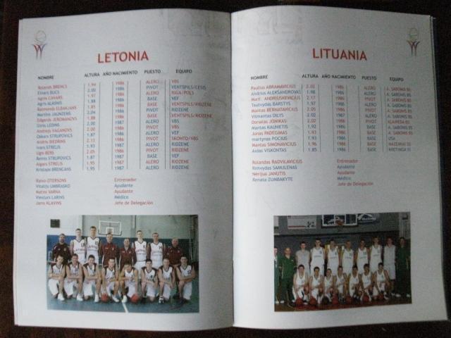 Чемпионат Европы по баскетболу среди юношей 2004г. г. Сарагоса 5