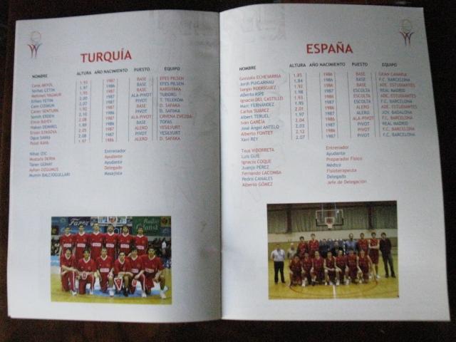 Чемпионат Европы по баскетболу среди юношей 2004г. г. Сарагоса 6
