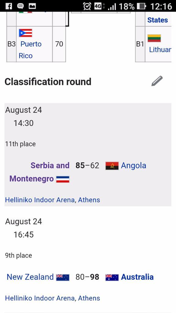 Баскетбол. Сербия и Монтенегро - Ангола. Олимпиада 2004. 1