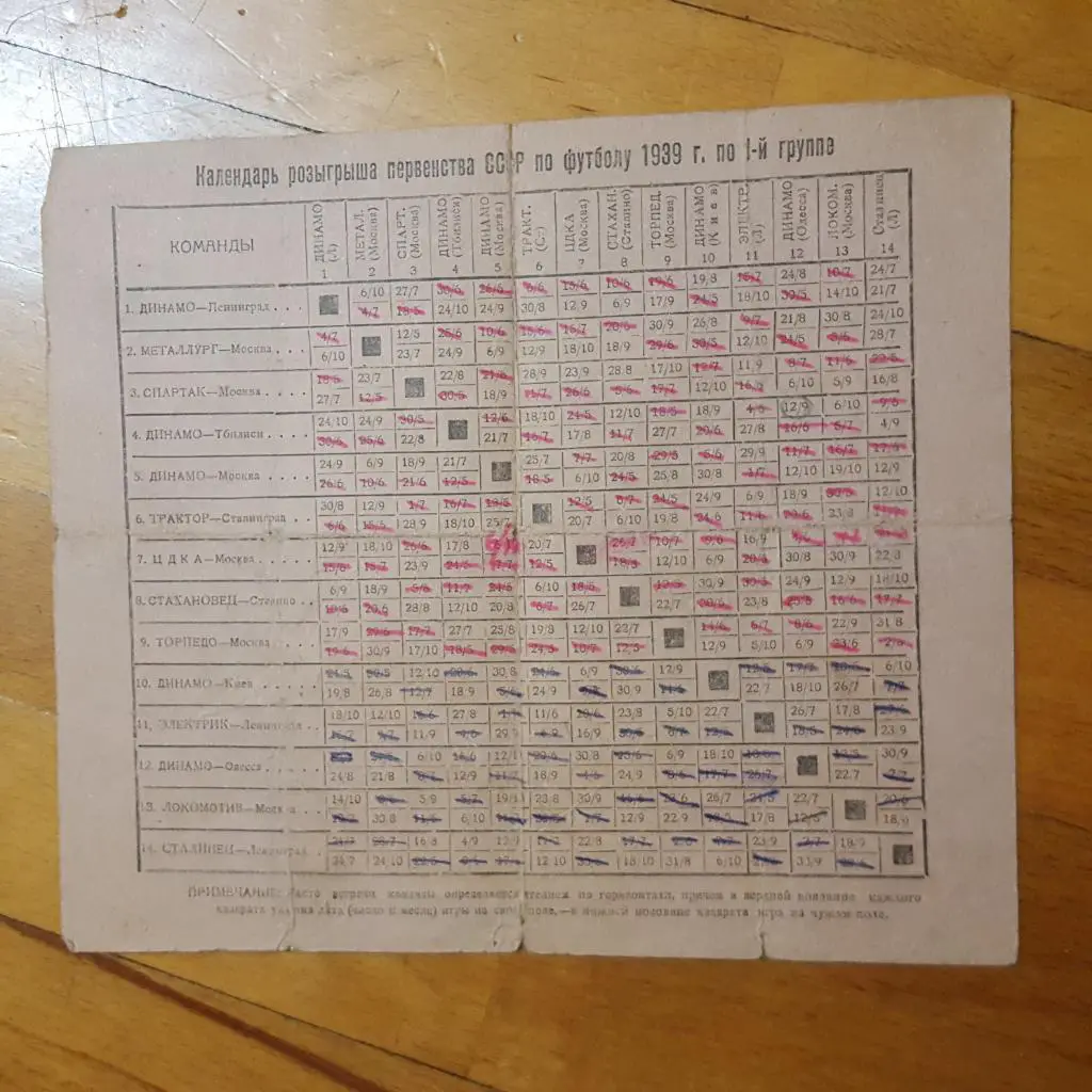 Старая футбольная таблица. 1939 г...