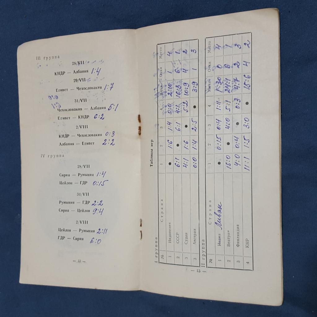 программа Игры молодежи Москва 1957 г. Футбол. 1