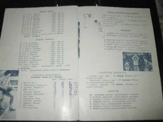 Программа. 54-й чемпионат СССР по баскетболу. Тбилиси. С АВТОГРАФАМИ. 3