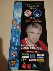 Амкар Пермь - Зенит Санкт-Петербург. 16.08.2009