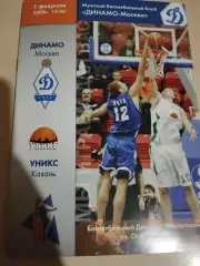 Динамо-Москва - Уникс Казань. 01.02.2008