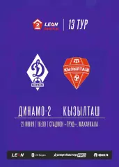Предзаказ. Динамо-2 Махачкала - Кызылташ. 21.06.2026