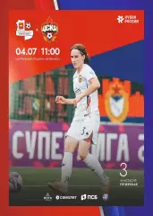 Предзаказ. ЖФК ОСШ-Челябинск - ЖФК ЦСКА. 04.07.2026 Кубок России 1/8 финала