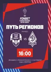 Предзаказ. Красное Знамя Ногинск - Динамо Брянск. 12.08.2026. Кубок России