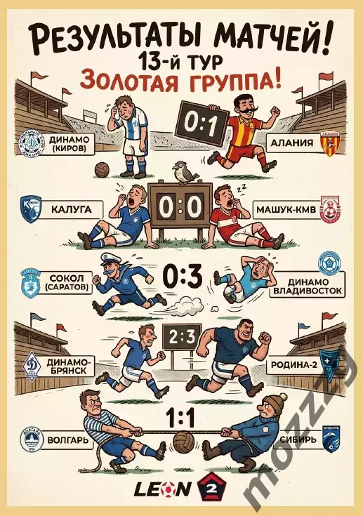 Предзаказ. СКА Хабаровск -Динамо Киров. 14.10.2026. Путь регионов пятый раунд 1