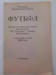 ФК Россошь - Хопер Новохоперск 2000