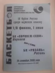 БК Воронеж СКИФ - БК Рязань 2009 кубок