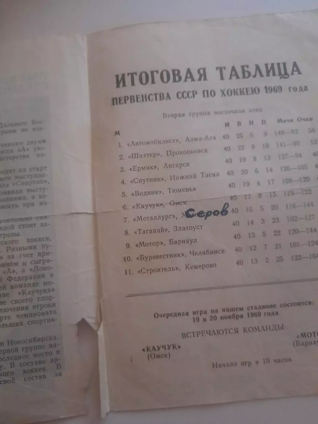 Каучук Омск - СКА Новосибирск 1969 1