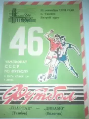 Спартак Тамбов - Динамо Вологда 1983