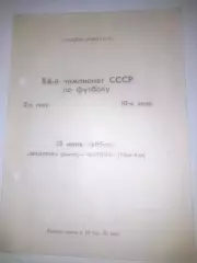 Прогресс Бийск - Селенга Улан Удэ 1991