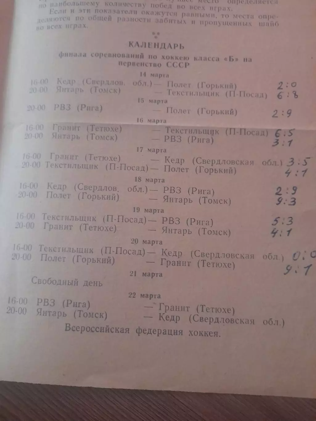 Томск 1972 хоккей турнир Горький Новоуральск Рига 1