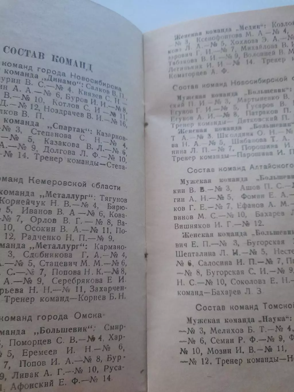 Сталинск / Новокузнецк 1950 турнир баскетбол 5
