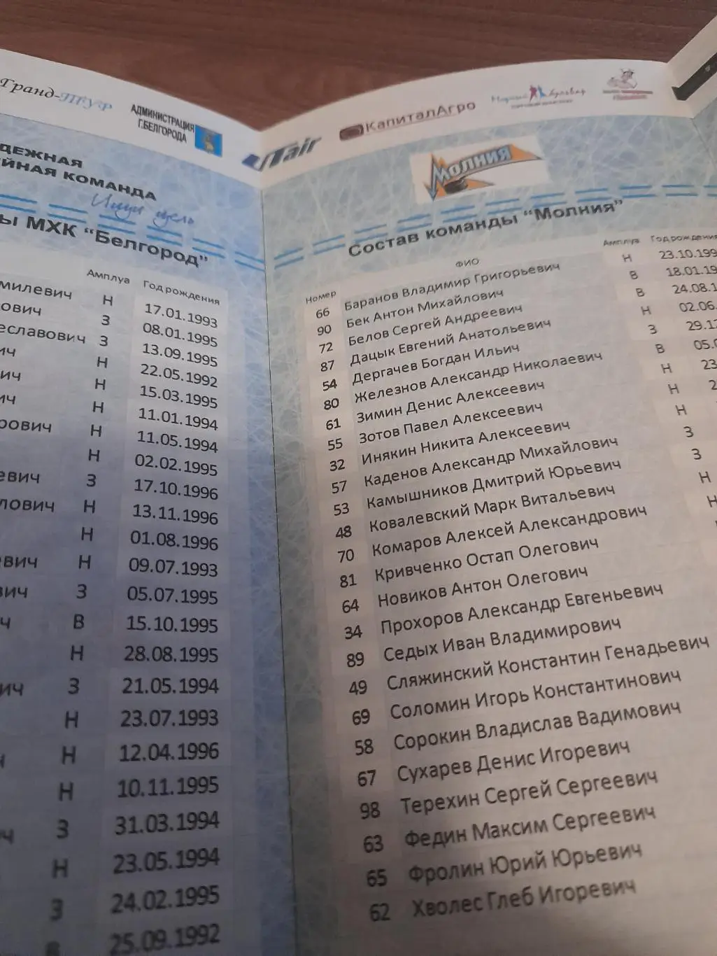 МХК Белгород - Молния Рязань 2013