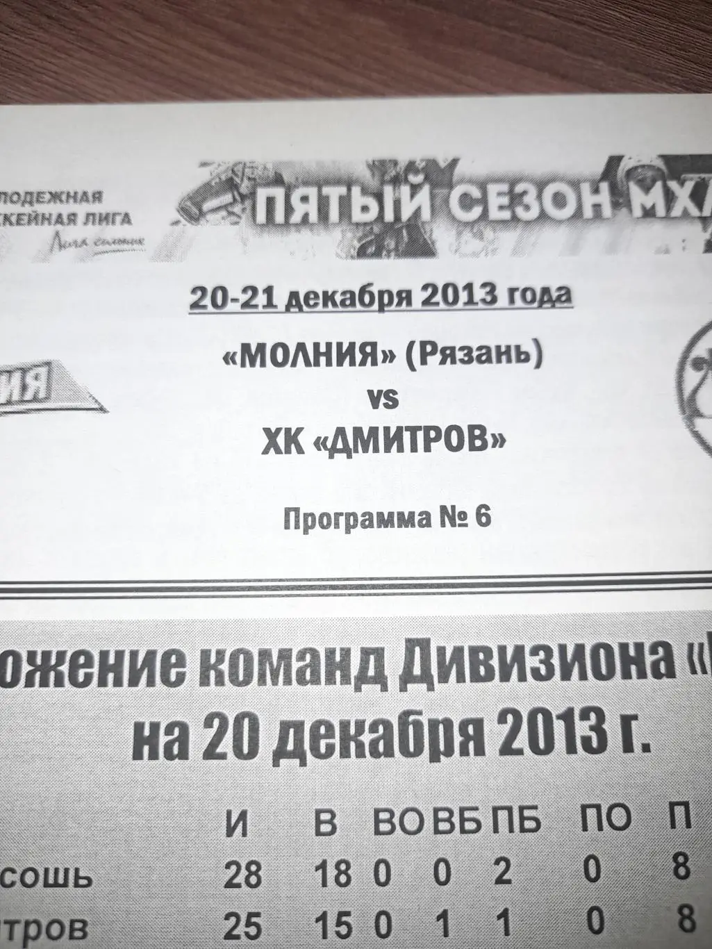 Молния Рязань - Дмитров 2013