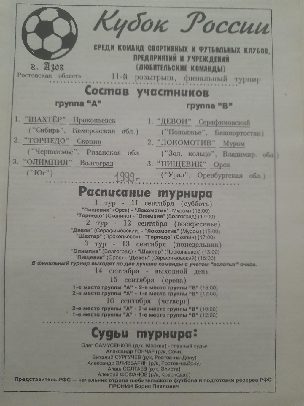 Азов 1999 кубок Прокопьевск Скопин Волгоград Муром Орск