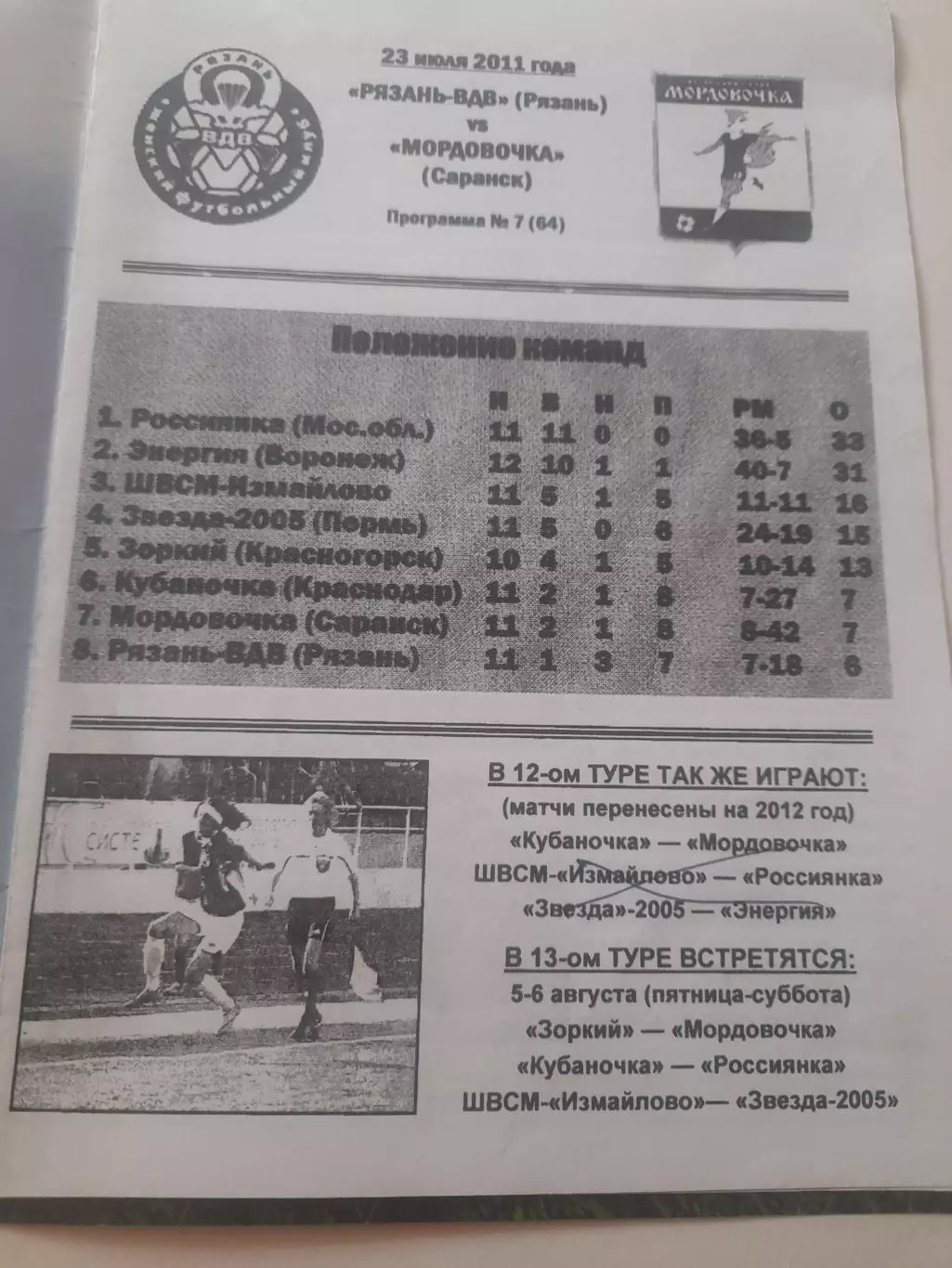 Рязань ВДВ - Мордовочка Саранск 2011 1