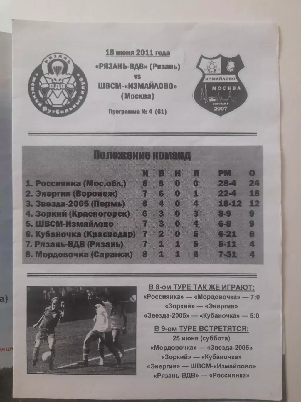 Рязань ВДВ - ШВСМ Измайлово 2011 1