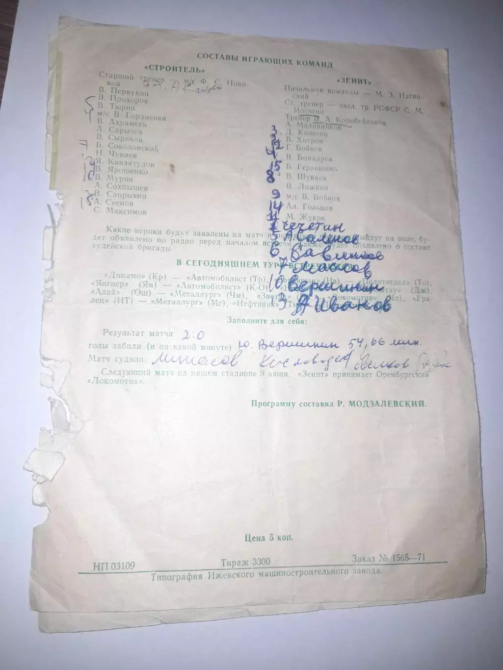 Зенит Ижевск - Строитель Уфа 1971 2