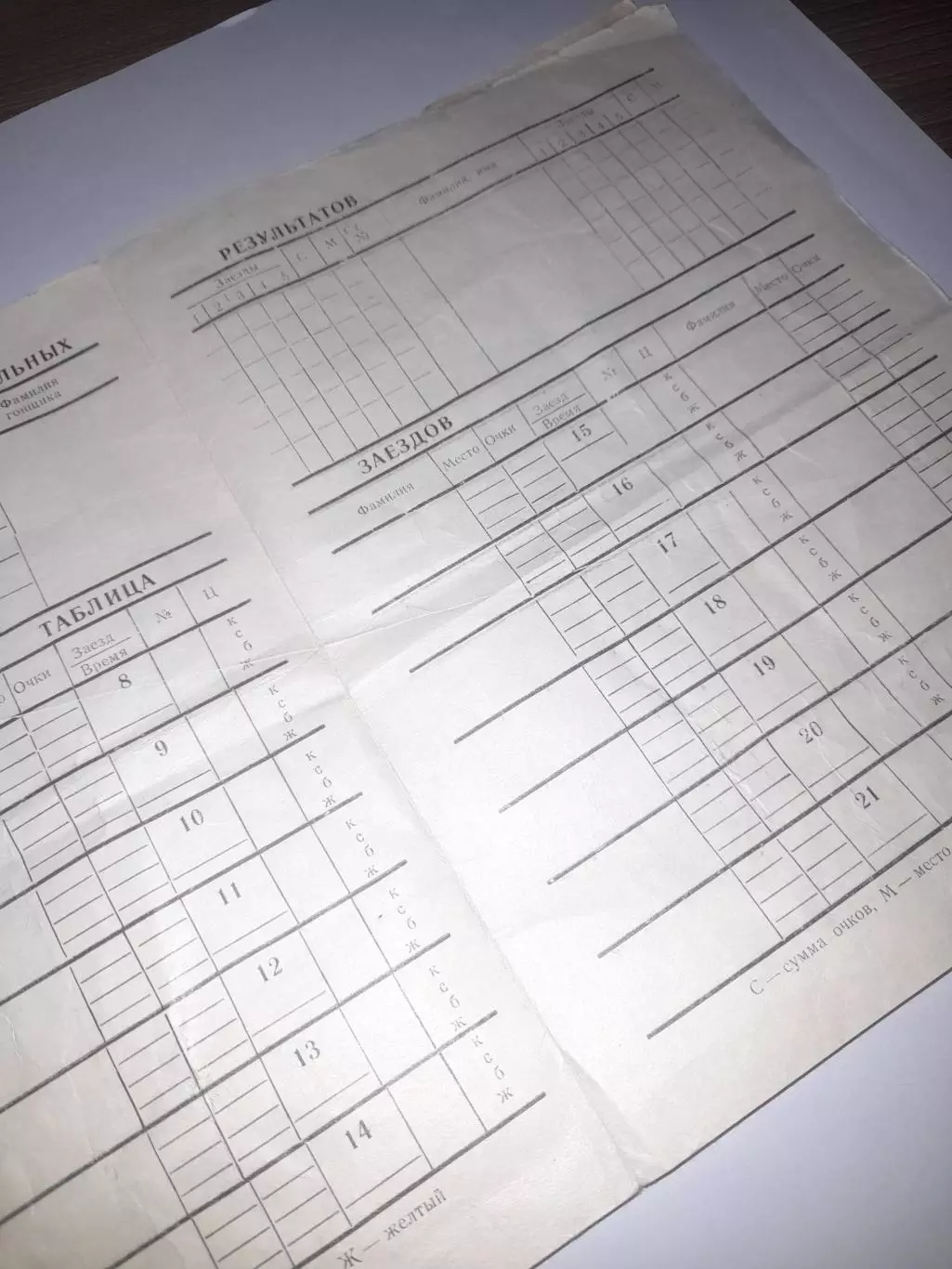 Юрга 1976 / 1977 хоккей 2