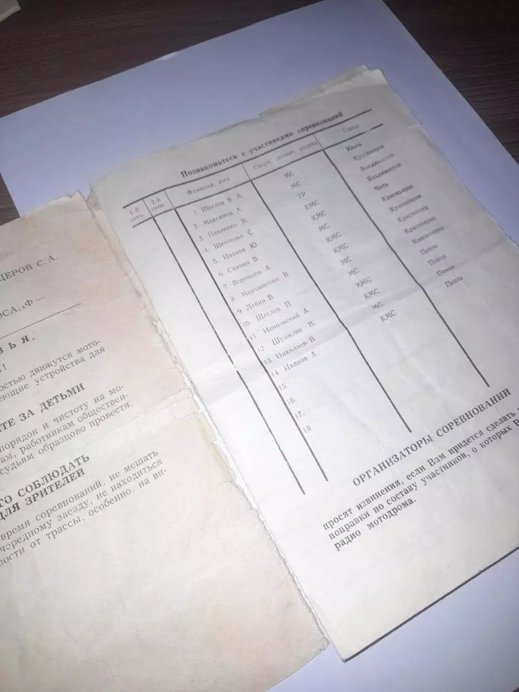 Юрга 1976 / 1977 хоккей 3