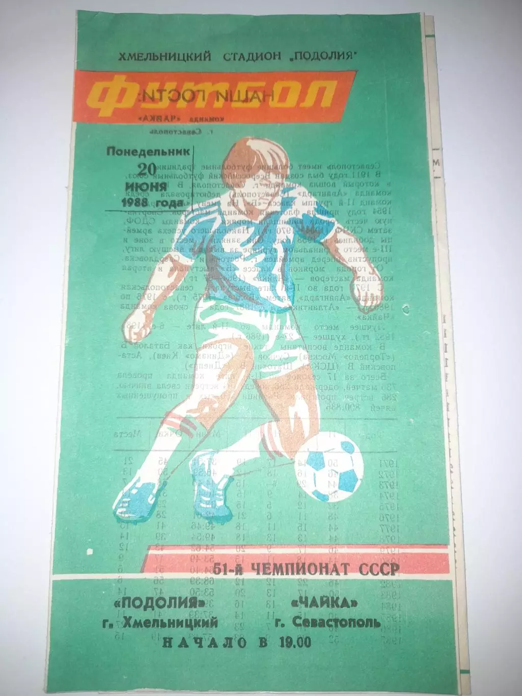 Подолье Хмельницкий - Чайка Севастополь 1988