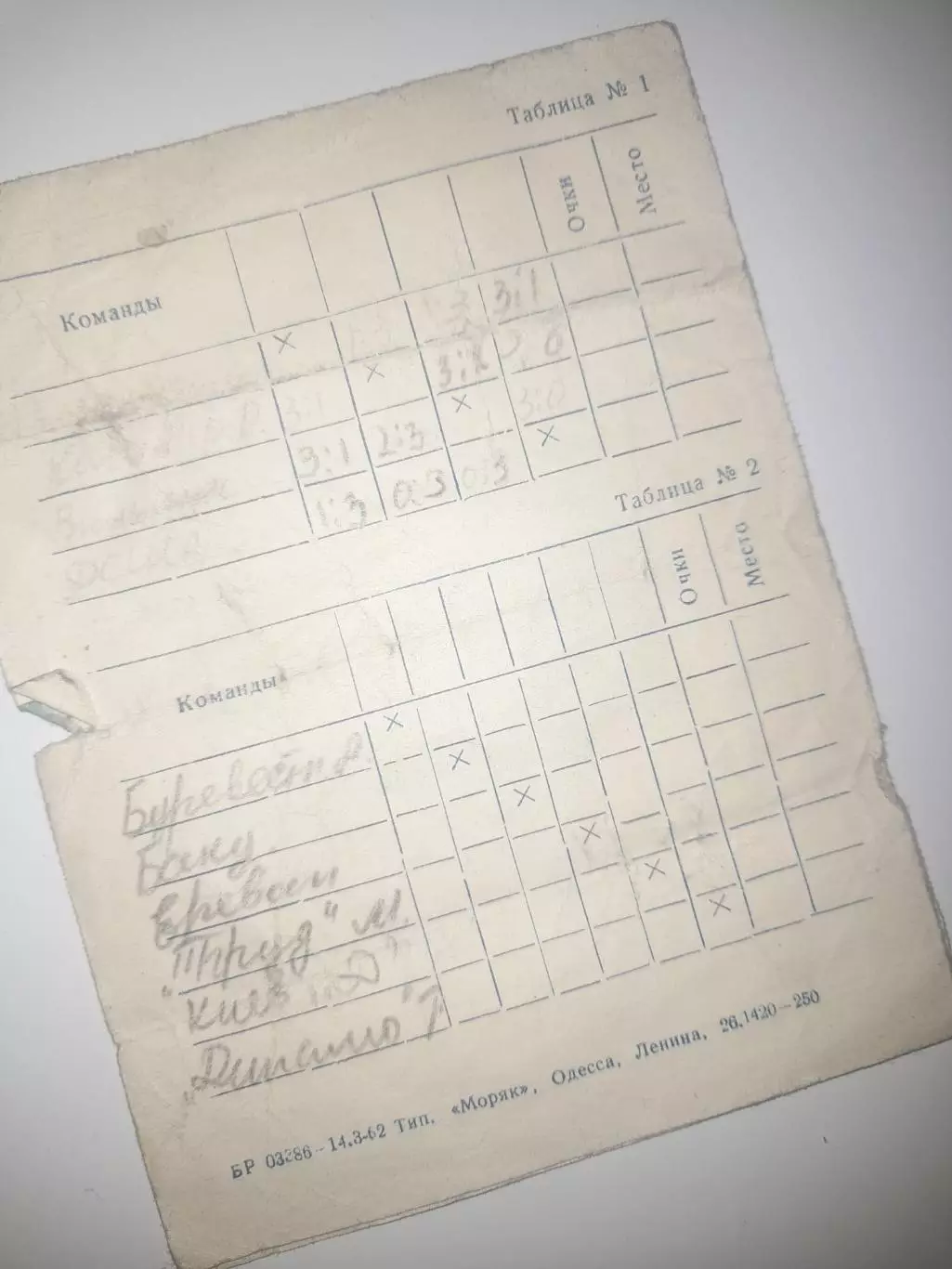 Одесса 1962 волейбол билет участника Ленинград Киев Баку 2