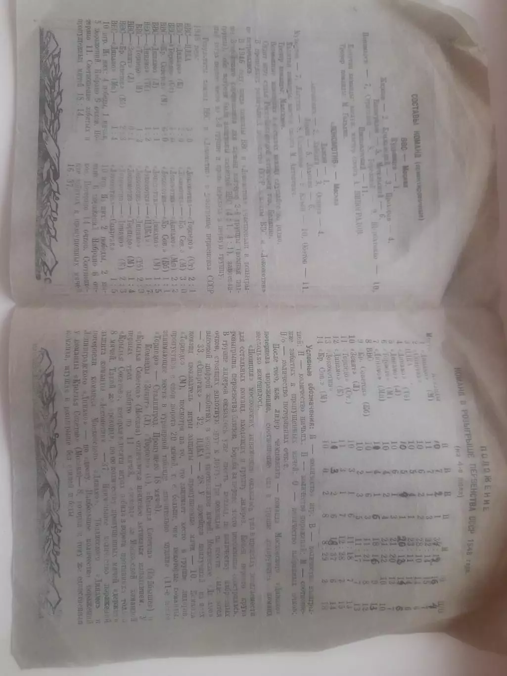 ВВС Москва - Локомотив Москва 1948 4 июля 1