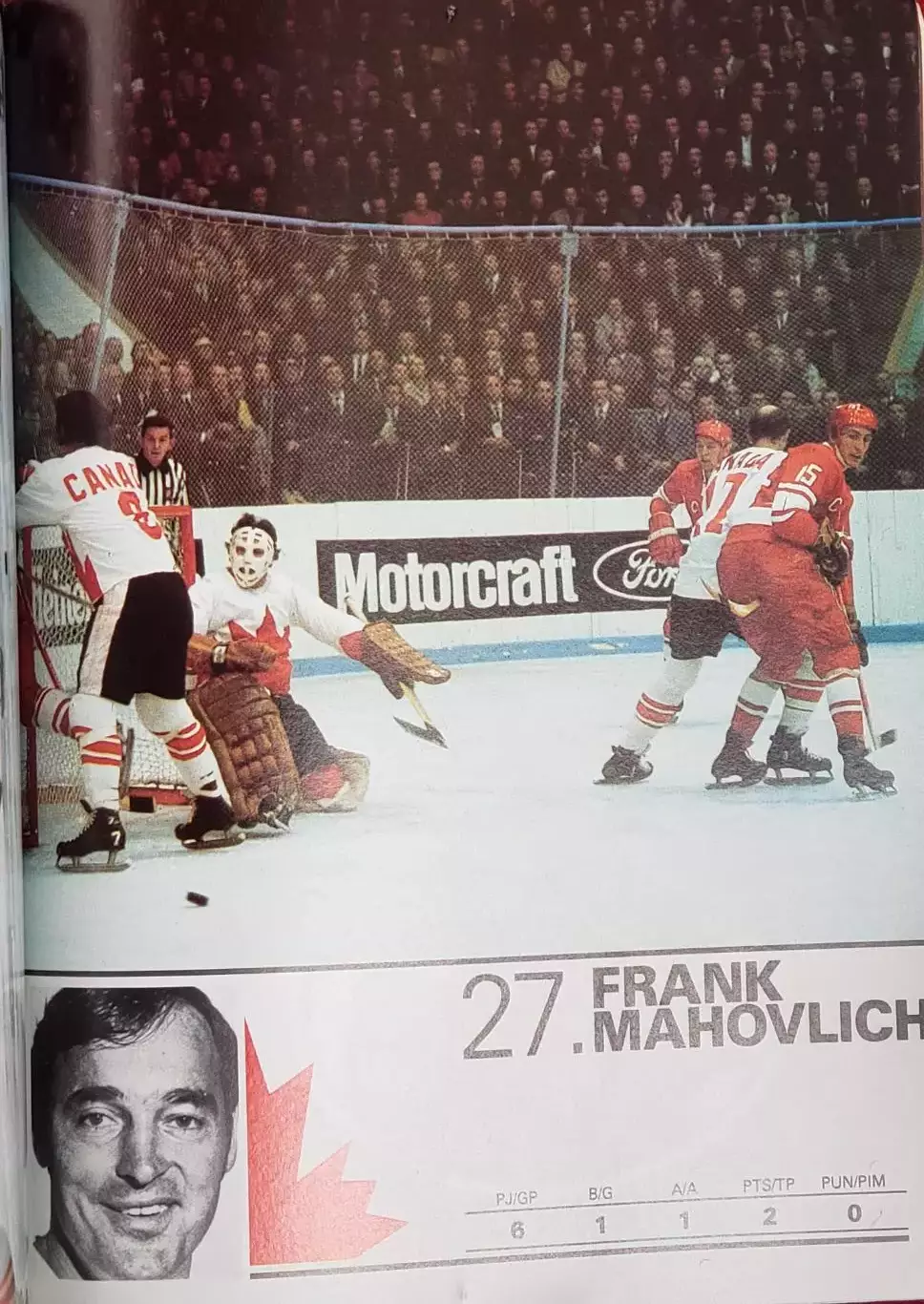 Хоккей. Программа- Канада - СССР 1972 6