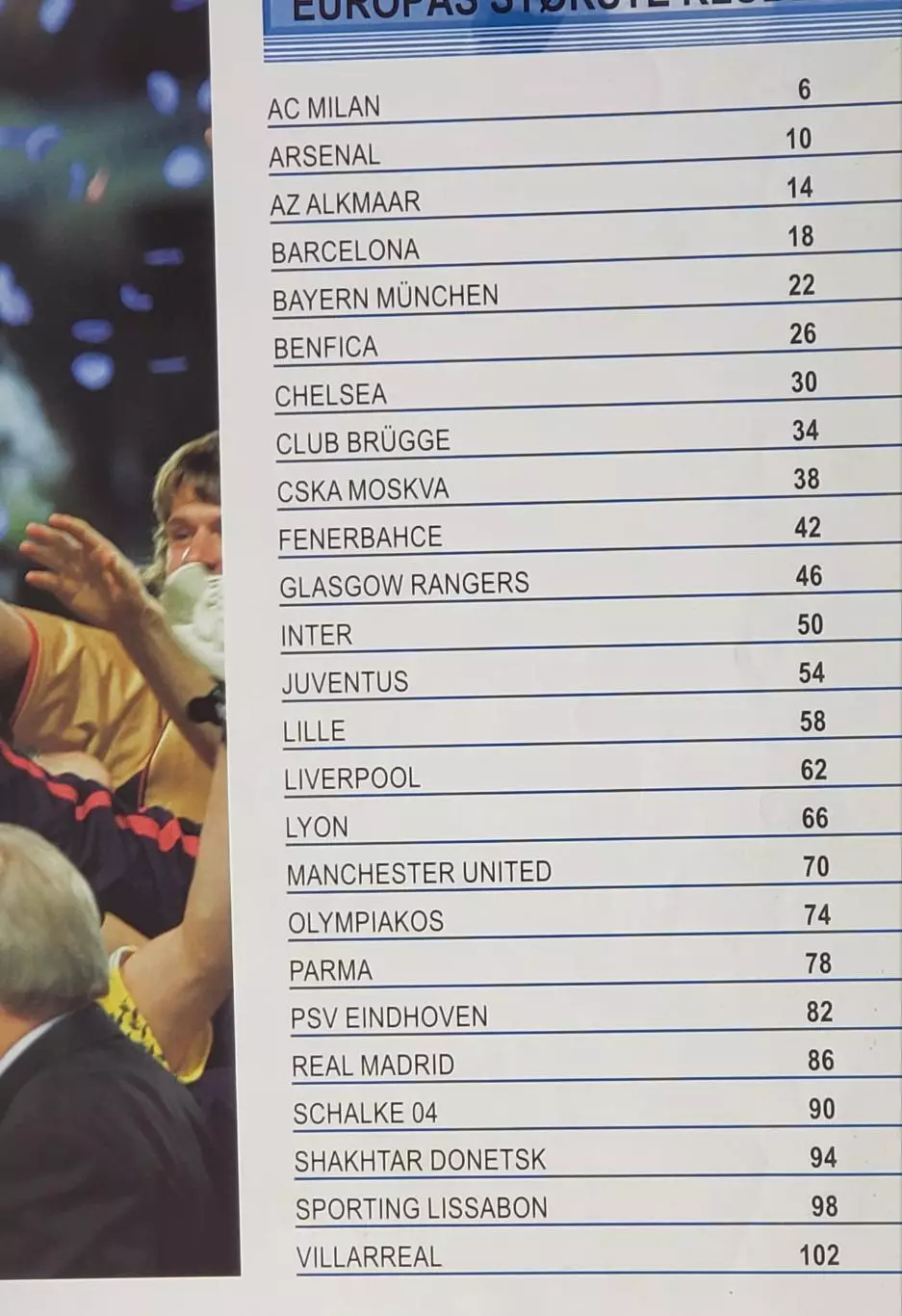 Футбольная книга 2006 1