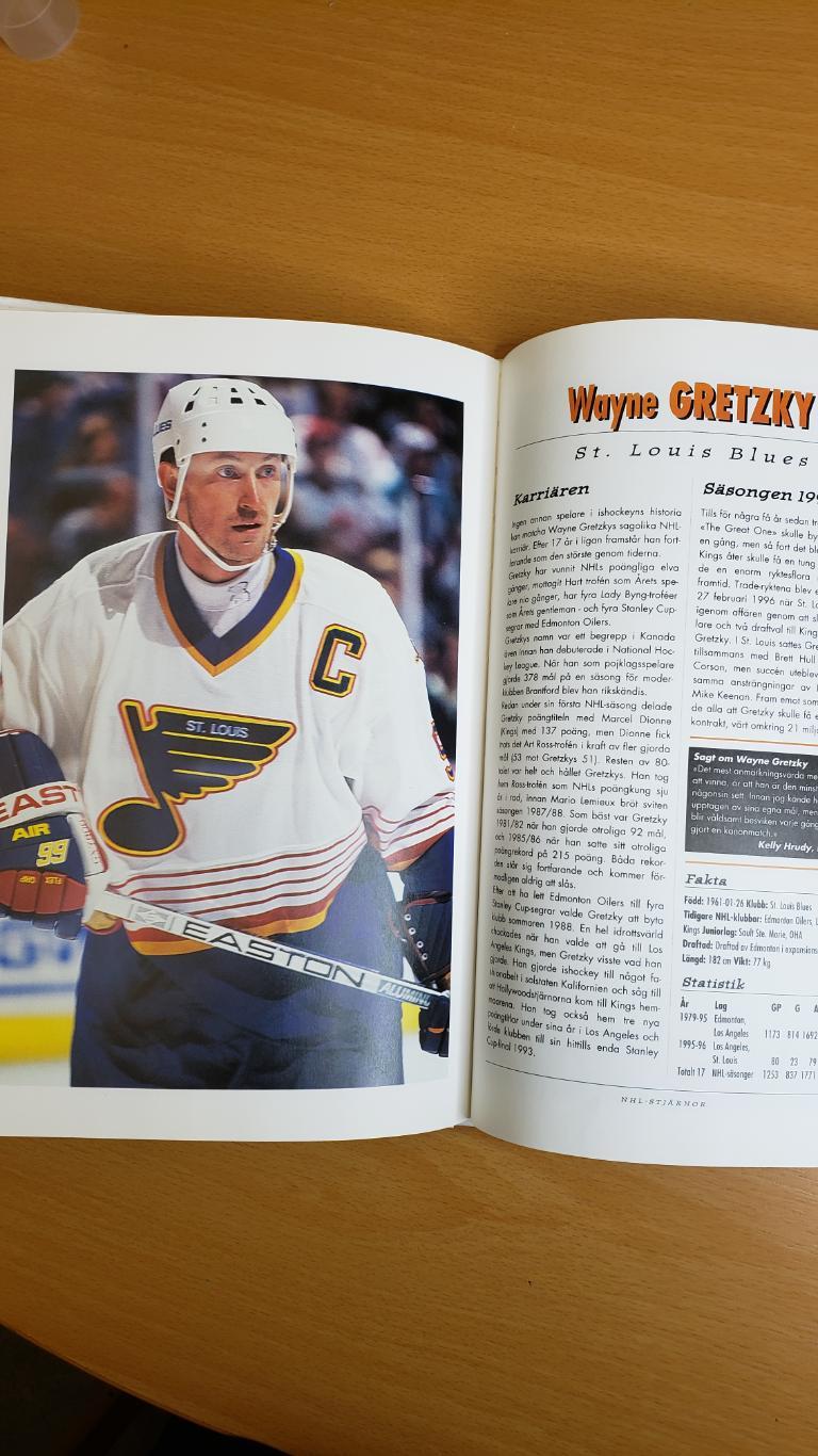 Хоккей. Ежегодник НХЛ за 1996 год 5