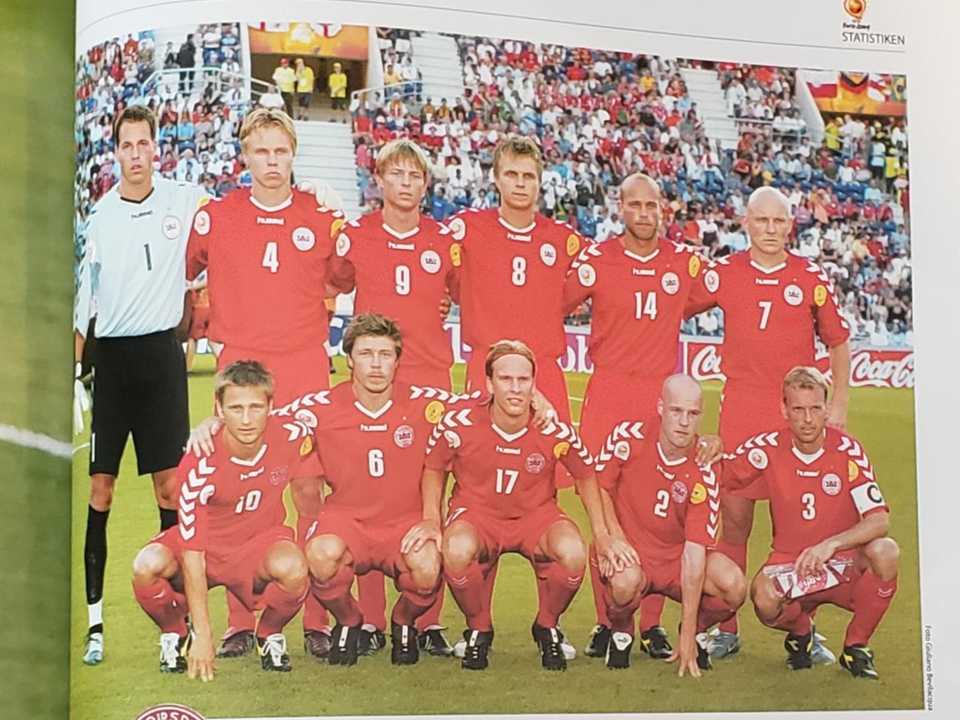 Футбол. - 1 книга- фотоальбом Евро 2004 3