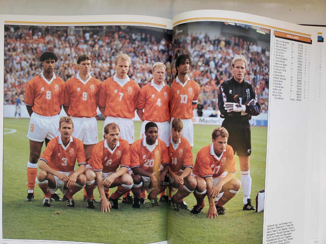 Футбол. - книга- фотоальбом Евро 1992 5